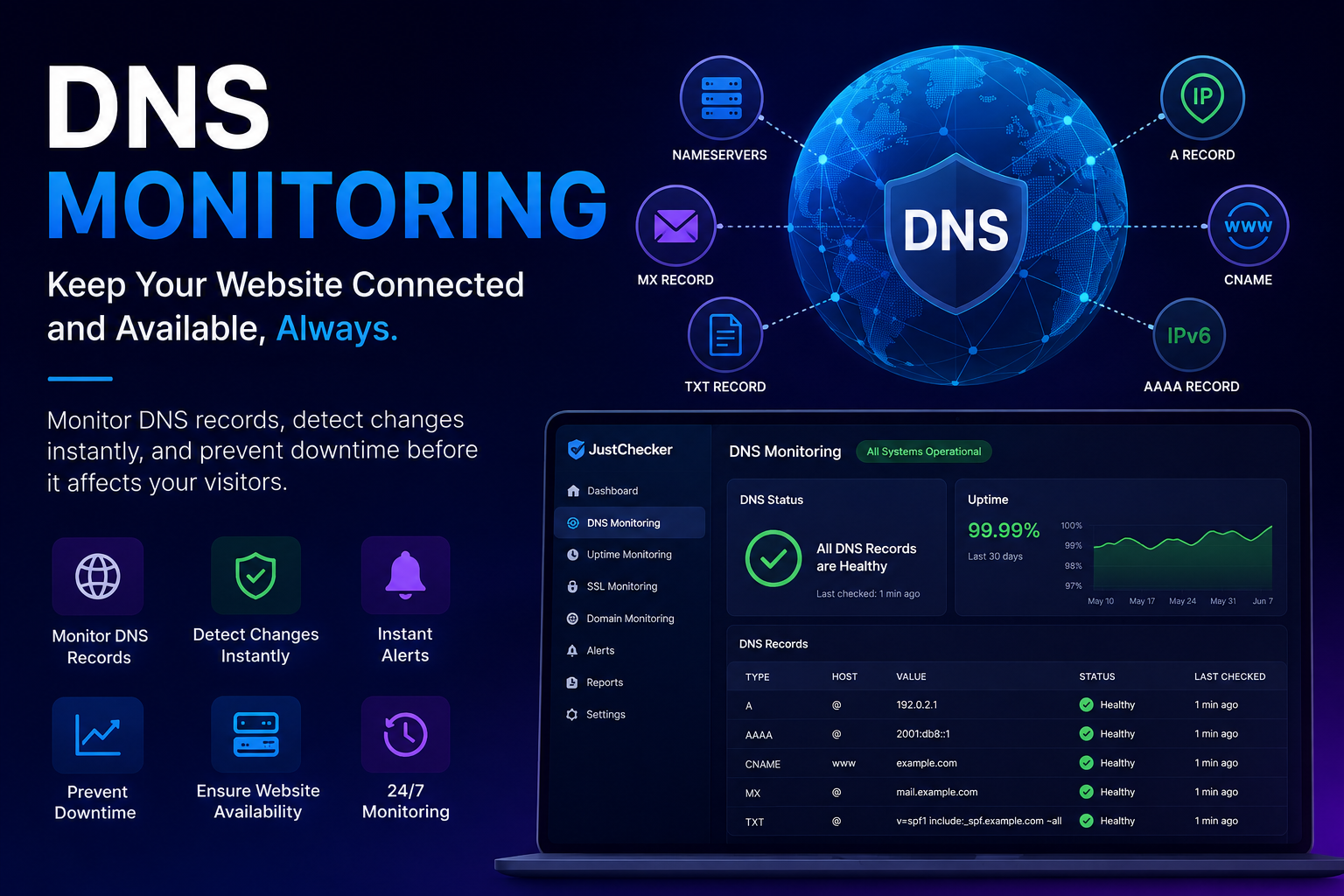DNS Monitoring: What It Is, Why It Matters and How to Monitor DNS Changes