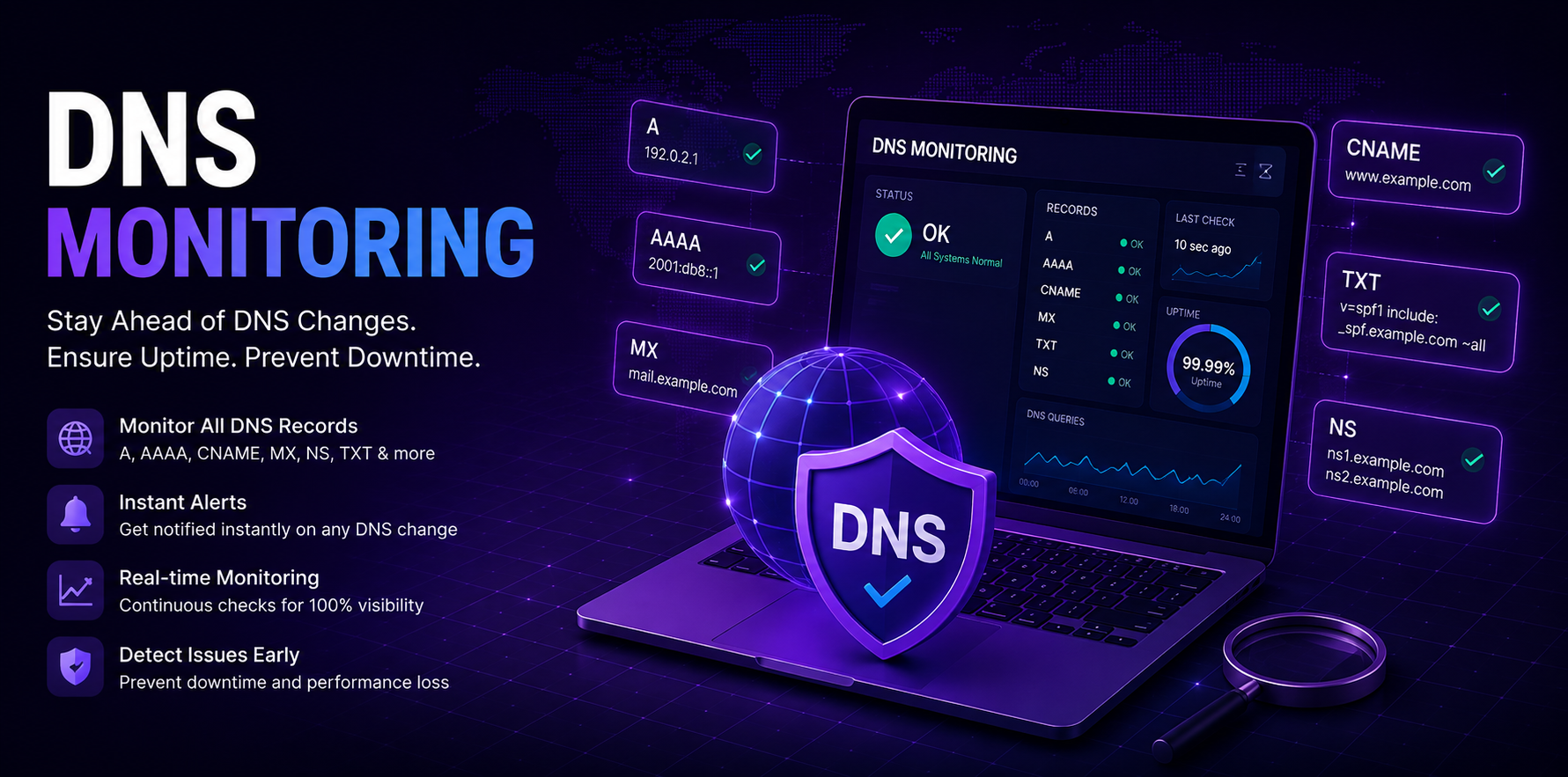 DNS Monitoring – Detect DNS Changes Before They Impact Your Website