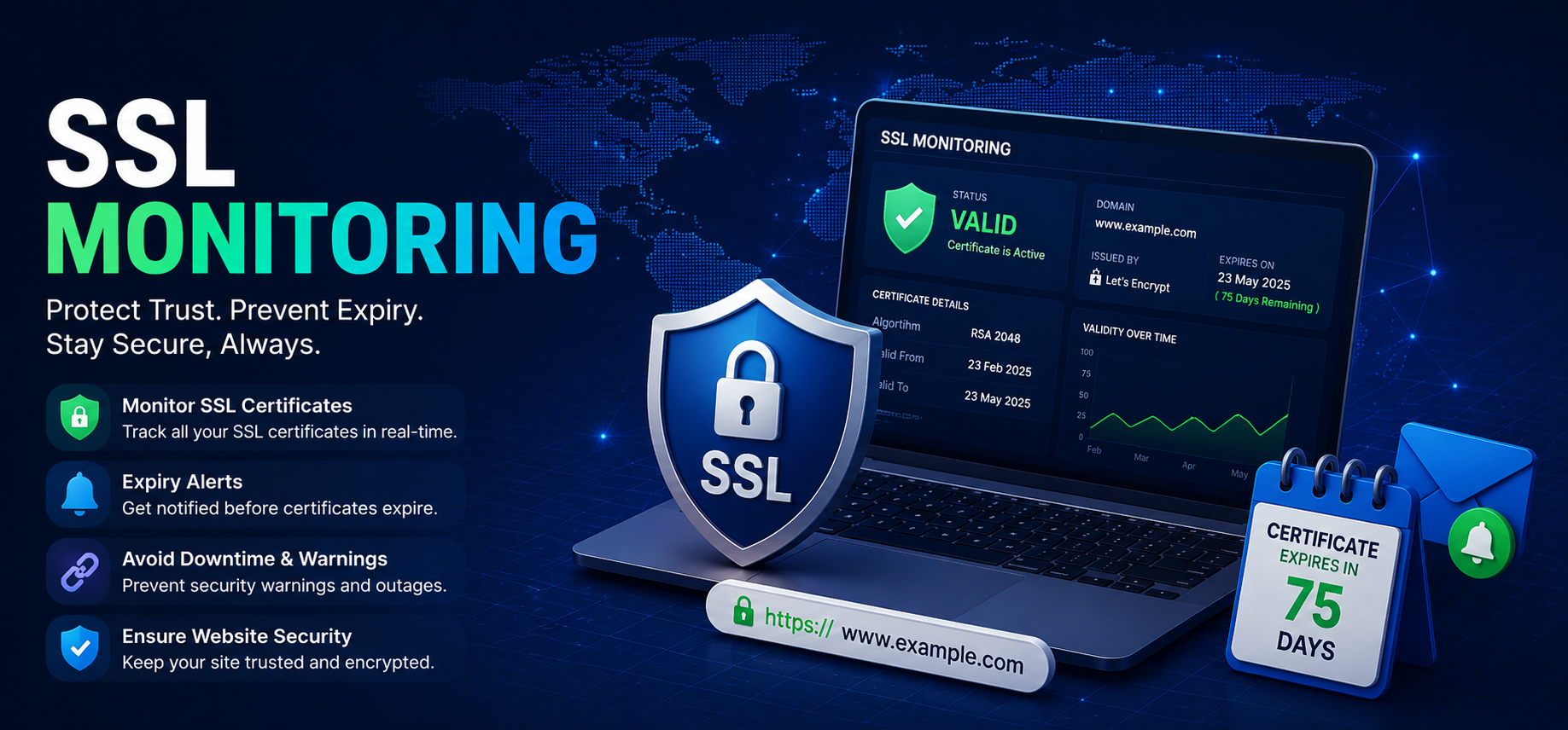 SSL certificate monitoring dashboard showing certificate status, expiry tracking, alerts, and website security.